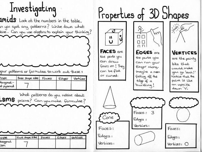 Properties of 3D shapes investigation - pyramids and prisms