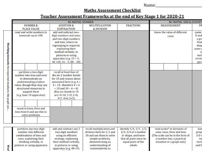 Maths TAF KS1