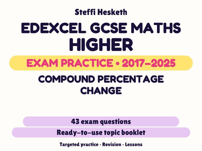Edexcel GCSE Maths Higher: Compound percentage change Exam Questions | 2017-2025