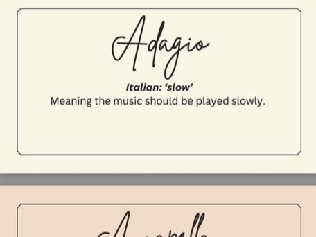 Musical Keywords Display