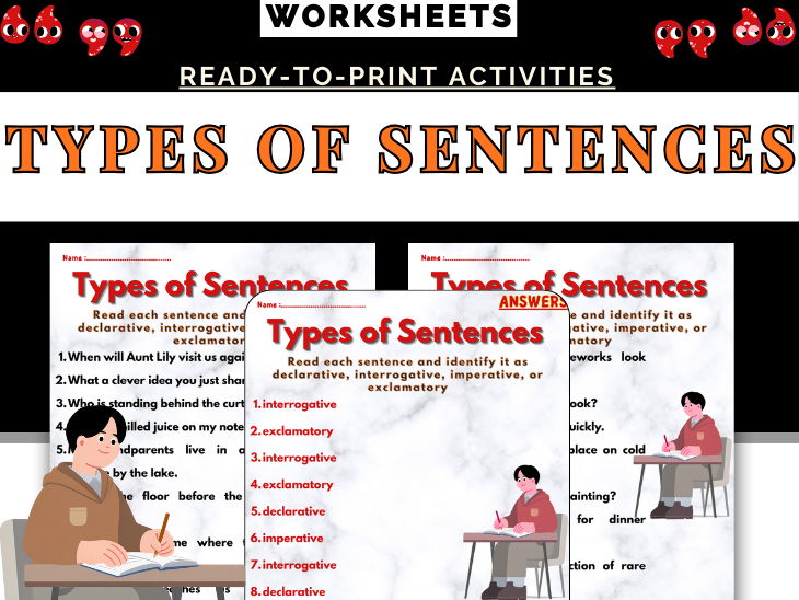 Types of Sentences | Declarative, Interrogative, Imperative & Exclamatory
