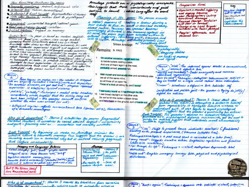 Remains by Simon Armitage: GCSE Live Annotation Model (2x A3) Power and Conflict Poetry Grade 7-9