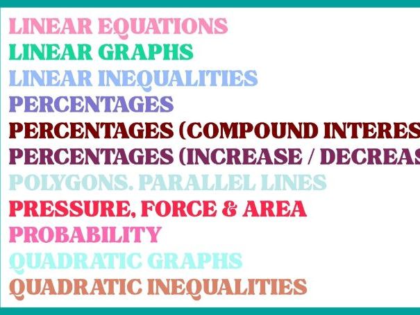 Quadratic Graphs & Inequalities | IGCSE Linear A | Higher | 4MA1 | Maths