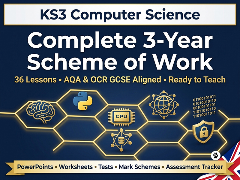 KS3 Computer Science Scheme of Work: 36 Lessons, AQA & OCR Aligned