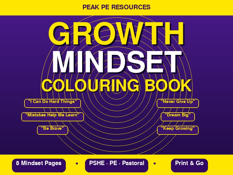 Growth Mindset Colouring Book | Motivational Quotes | PSHE | PE | KS1 KS2 | Wellbeing Activity