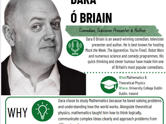 Where Could Maths Take You?