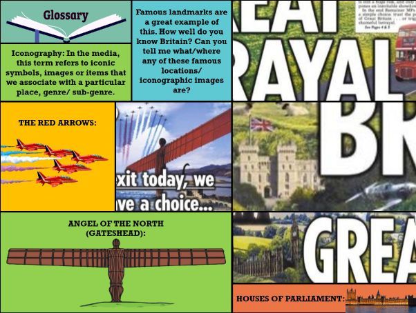 COMPONENT 1, SECTION A  EDUQAS GCSE : NEWSPAPERS BREXIT 2021 ONWARDS (MEDIA LANG)