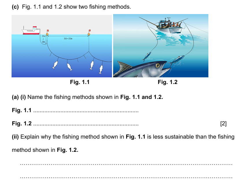 Cambridge IGCSE Marine Science 0697,Chapter 6 Human Influences on the Marine Environment