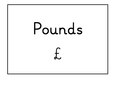 Pounds and pence sorting titles
