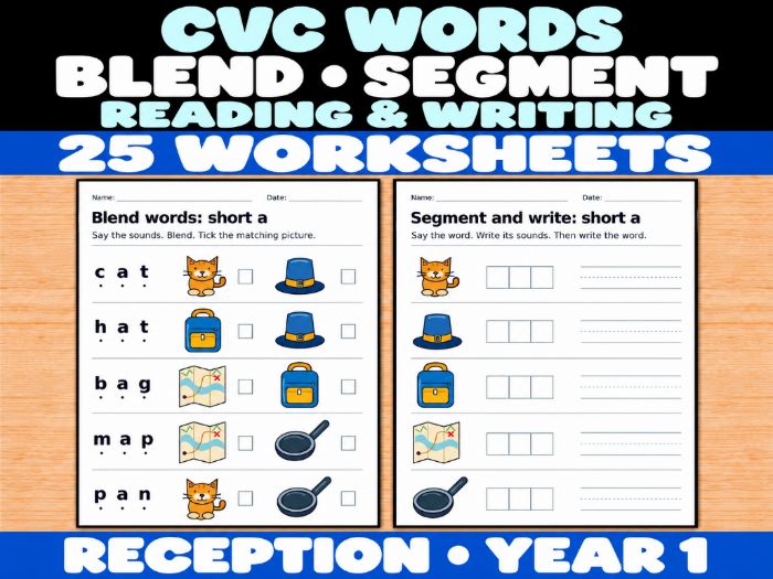 CVC Words Reception–Year 1 | Blending, Segmenting, Reading and Writing