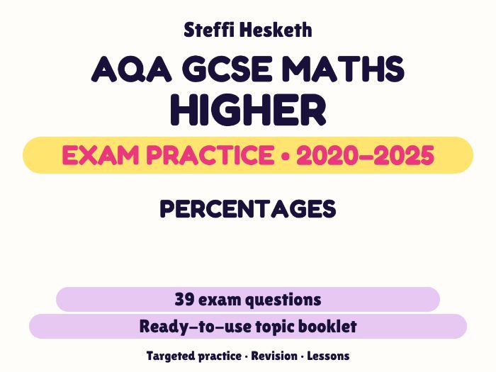 AQA GCSE Maths Higher: Percentages Exam Questions | 2020-2025