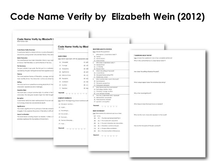 Code Name Verity by Elizabeth Wein (2012) Teaching Resources