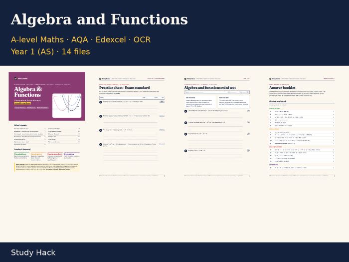 A-level Maths Algebra and Functions Complete Topic Pack