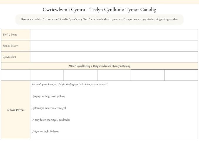 Welsh-Medium Version | Curriculum for Wales | Progression & Assessment |