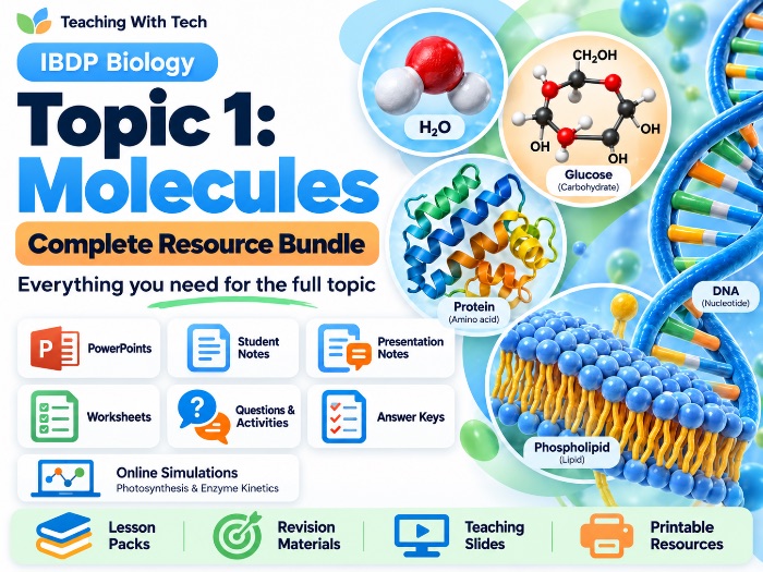 IB Biology Theme 1: Molecules – Complete Unit Bundle (SL & HL, First Assessment 2025)