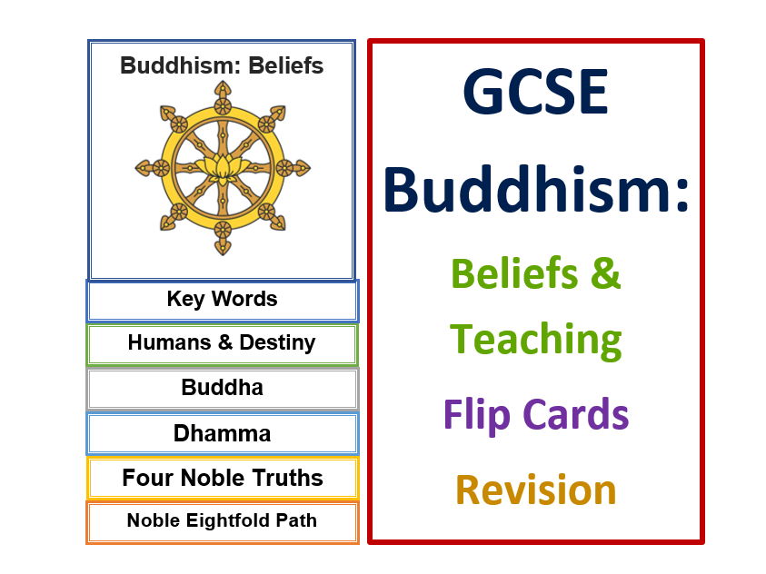 GCSE Buddhist Beliefs & Teachings Revision Flip Cards