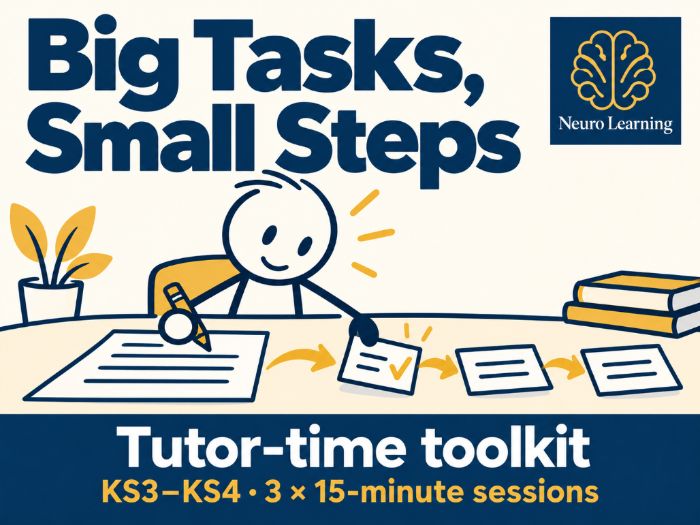 Breaking Big Tasks into Small Steps KS3 KS4 | Assignment Planning Toolkit
