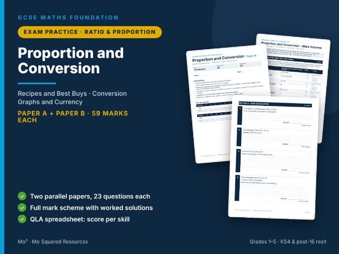 Proportion and Conversion – GCSE Maths Foundation Exam Practice Pack