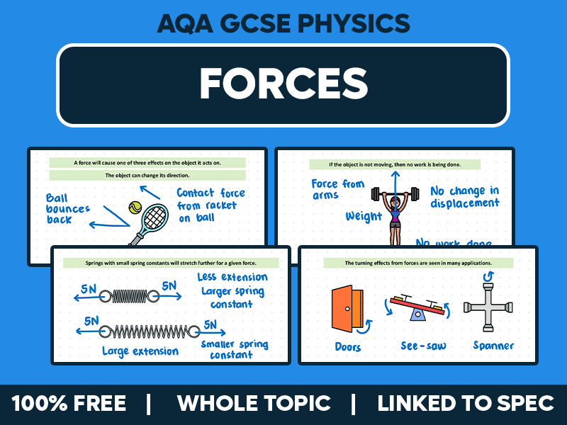 GCSE AQA Physics Lessons - Forces - Whole Topic Pack