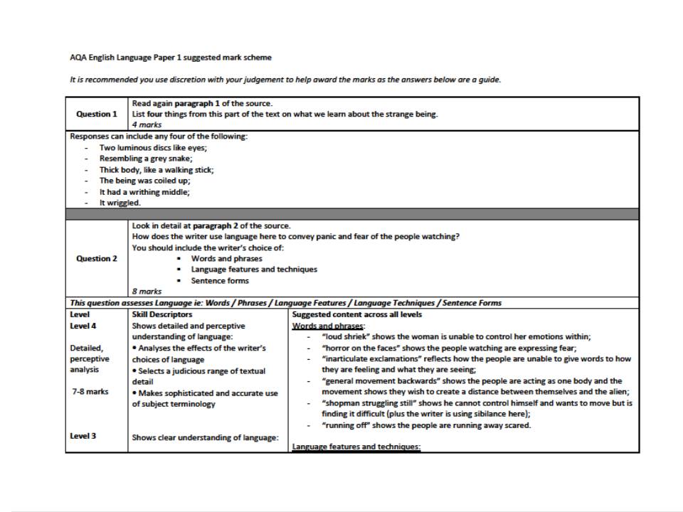 Paper 2 Question 5 Mark Scheme : ENGLISH LANGUAGE PAPER 1 ...