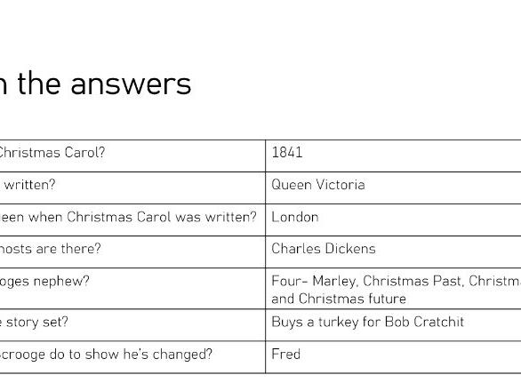 Booklet for revision for QAQ GCSE English  for EAL or SEND for Christmas carol