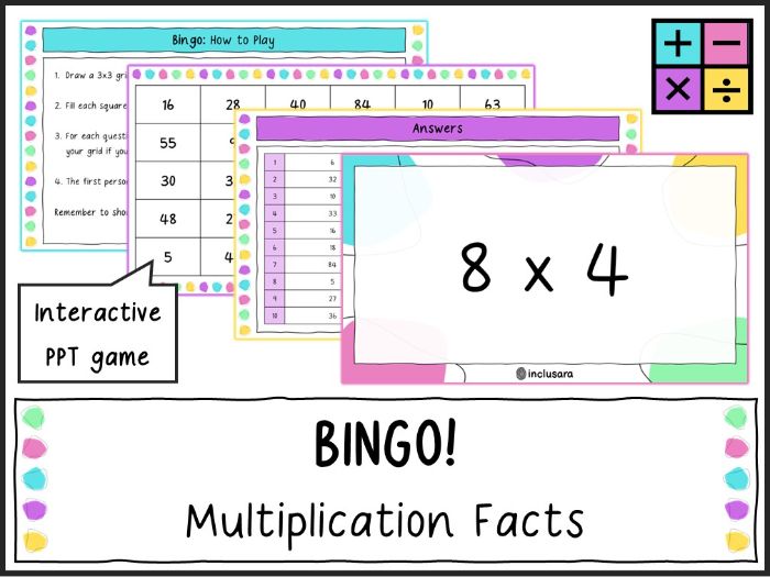 Times Tables/Multiplication Tables Bingo Game for KS2 and KS3