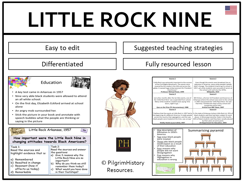 KS3 American Civil Rights: The Little Rock Nine