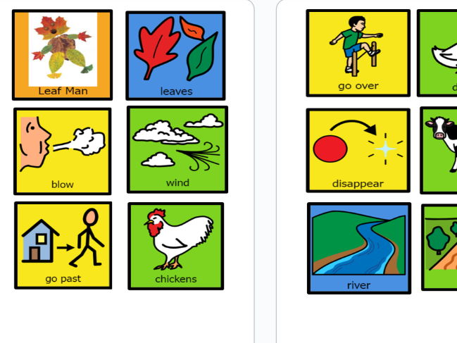 Leaf Man Colourful Semantics Symbols