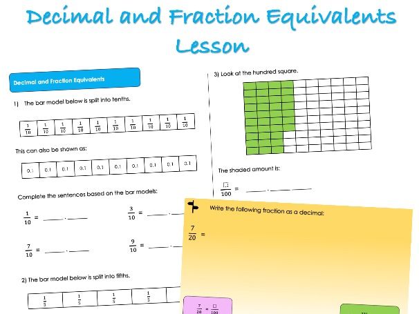 Year 6 FDP - Decimal and Fraction Equivalents Lesson
