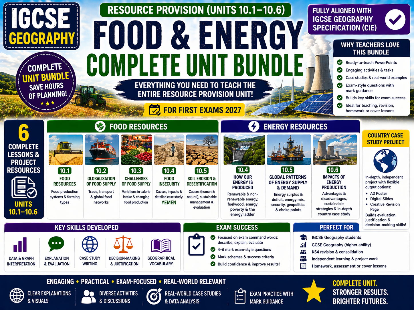 IGCSE Resource Provision Bundle (First Exams 2027 - CIE)