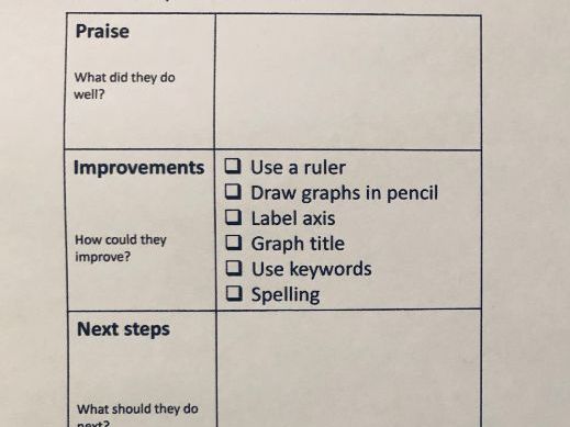Peer Feedback Sheets Teaching Resources Peer Feedback Sheets Teaching Resources