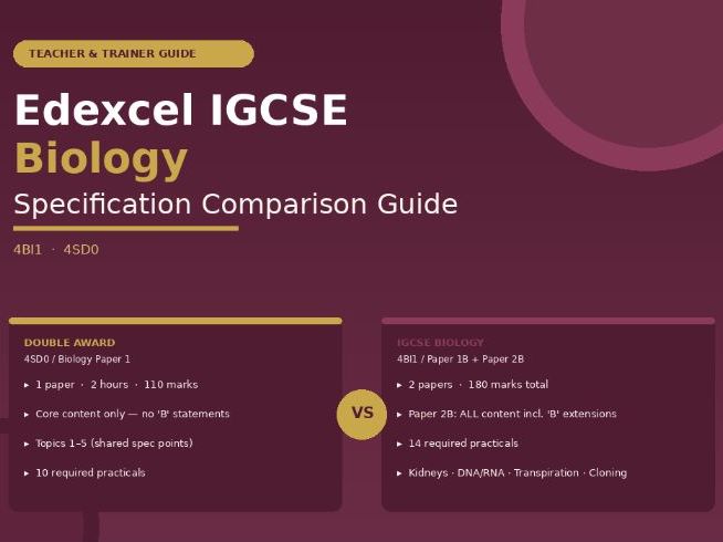 Edexcel IGCSE Biology vs Double Award — Teacher & Trainer Specification Guide (4BI1 / 4SD0)
