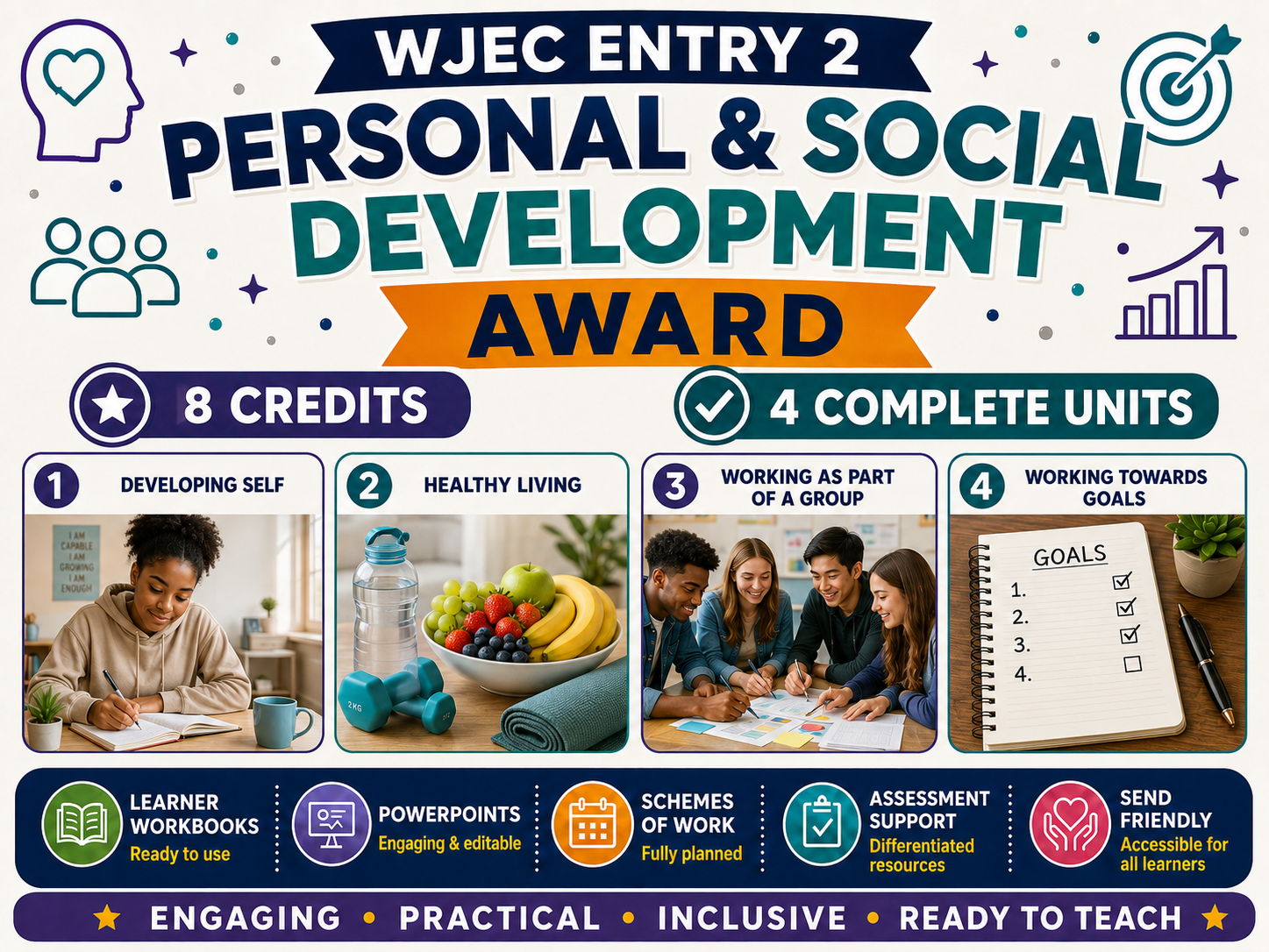 WJEC Entry 2 Personal & Social Development Award | 8 Credits | 4 Complete Units