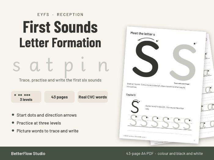 SATPIN Letter Formation: EYFS Reception