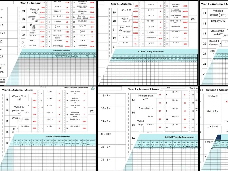 Years 1–6 Arithmetic Assessments and Trackers Bundle | Fluency Fix Half-Termly Maths Pack