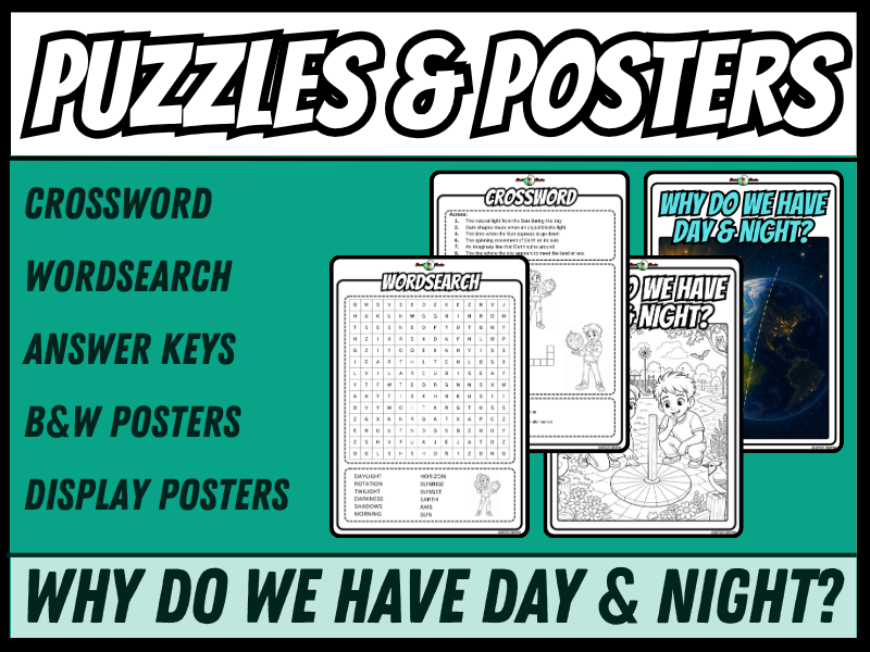 Why Do We Have Day and Night? | Earth Rotation Activities, Wordsearch & Posters