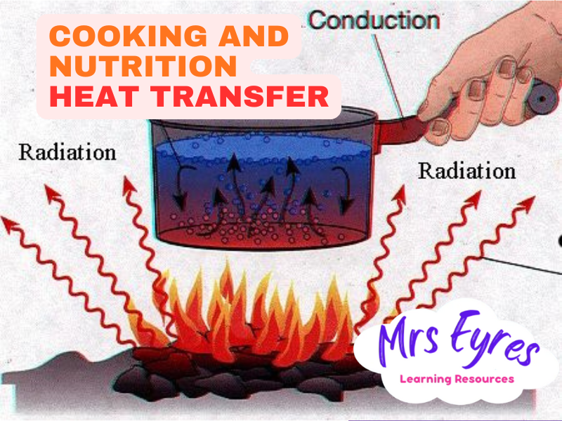 Heat Transfer in Cooking Lesson Slides and Activities | Food Technology
