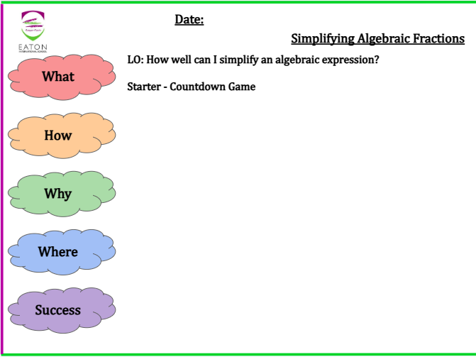 Simplifying Algebraic Fractions (KS3)