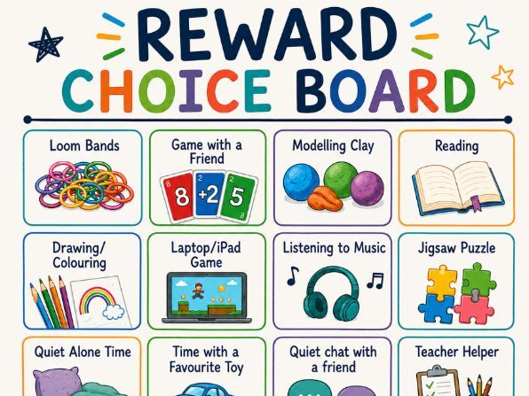 Personal Reward System