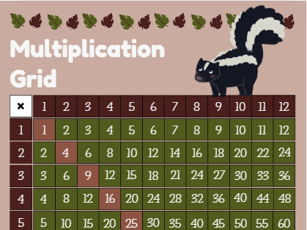 Woodland Maths Number Grids Poster Bundle |