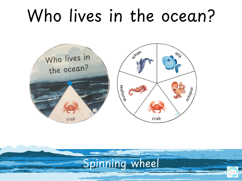 Who Lives in the Ocean? – Spinning Wheel Activity (EYFS)