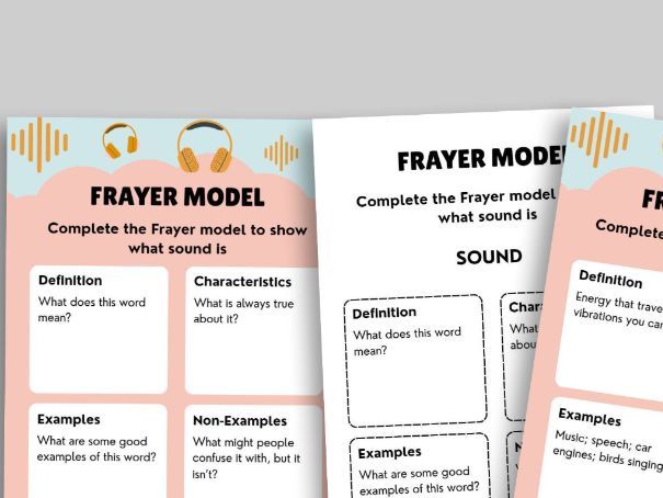 Year 4 Science Frayer Models – Key Vocabulary Across Units