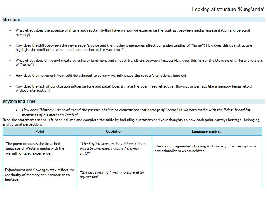 Kayo Chingonyi poetry: Kung'anda Structural Choices Analysis Worksheet