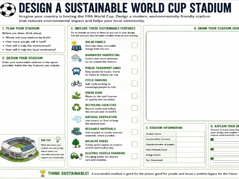 FIFA World Cup 2026 Lesson Pack