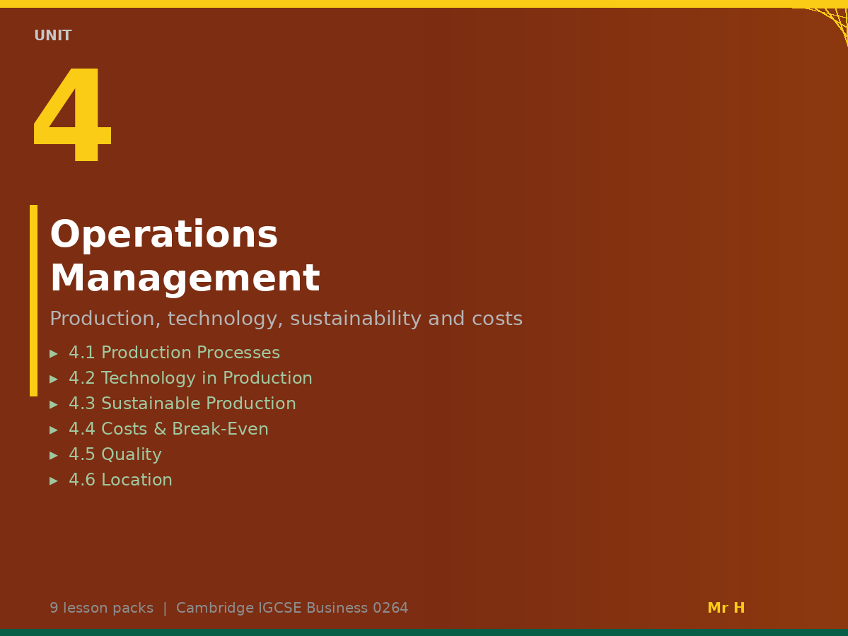 Cambridge IGCSE Business 0264 | Unit 4 Complete Lesson Pack Bundle | Operations Management