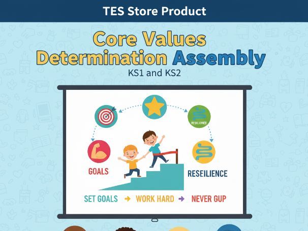 Core Values Determination Assembly