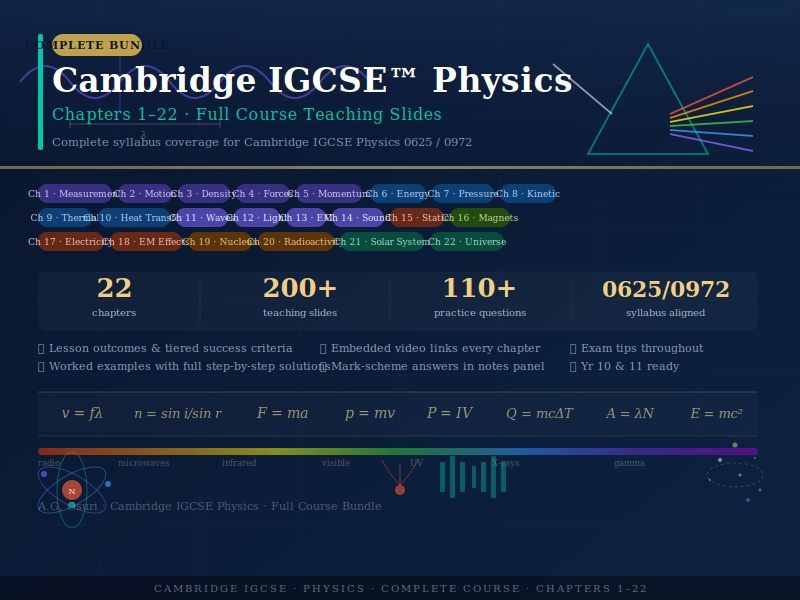 Cambridge IGCSE Physics - Complete Teaching Slides