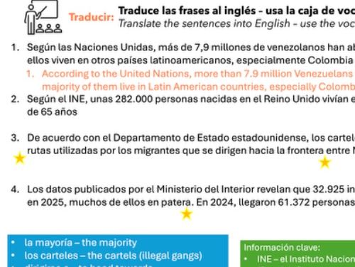1.2 La inmigración en el mundo hispánico - A-Level Full Lesson