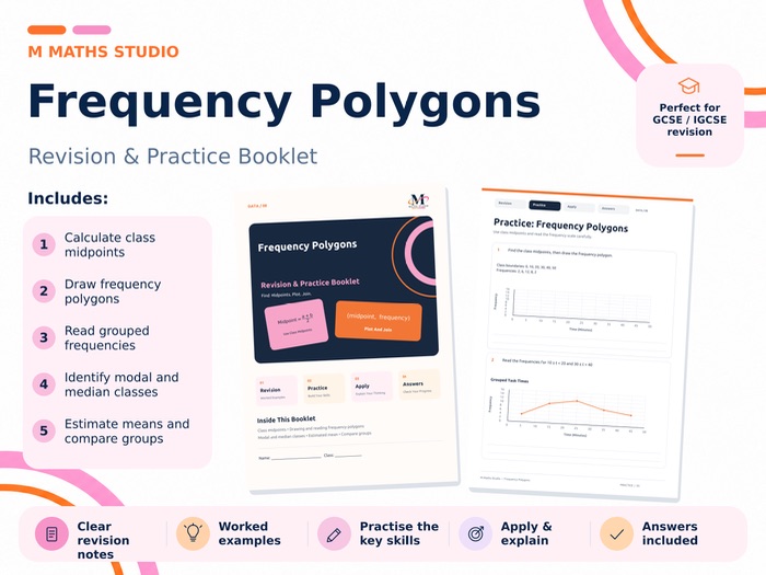 Frequency Polygons | Revision Booklet