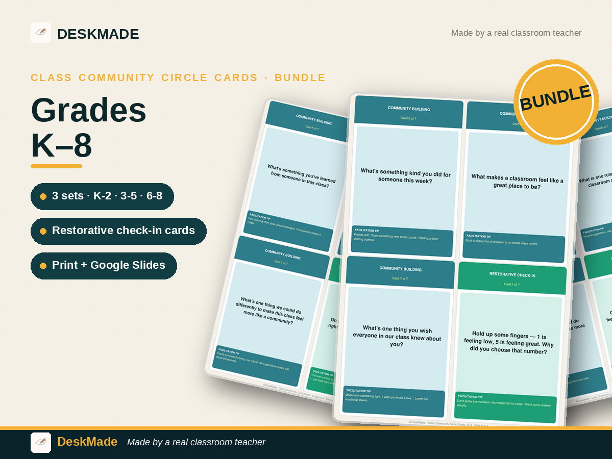 Class Community Circle Cards Bundle | K–8 | Restorative SEL